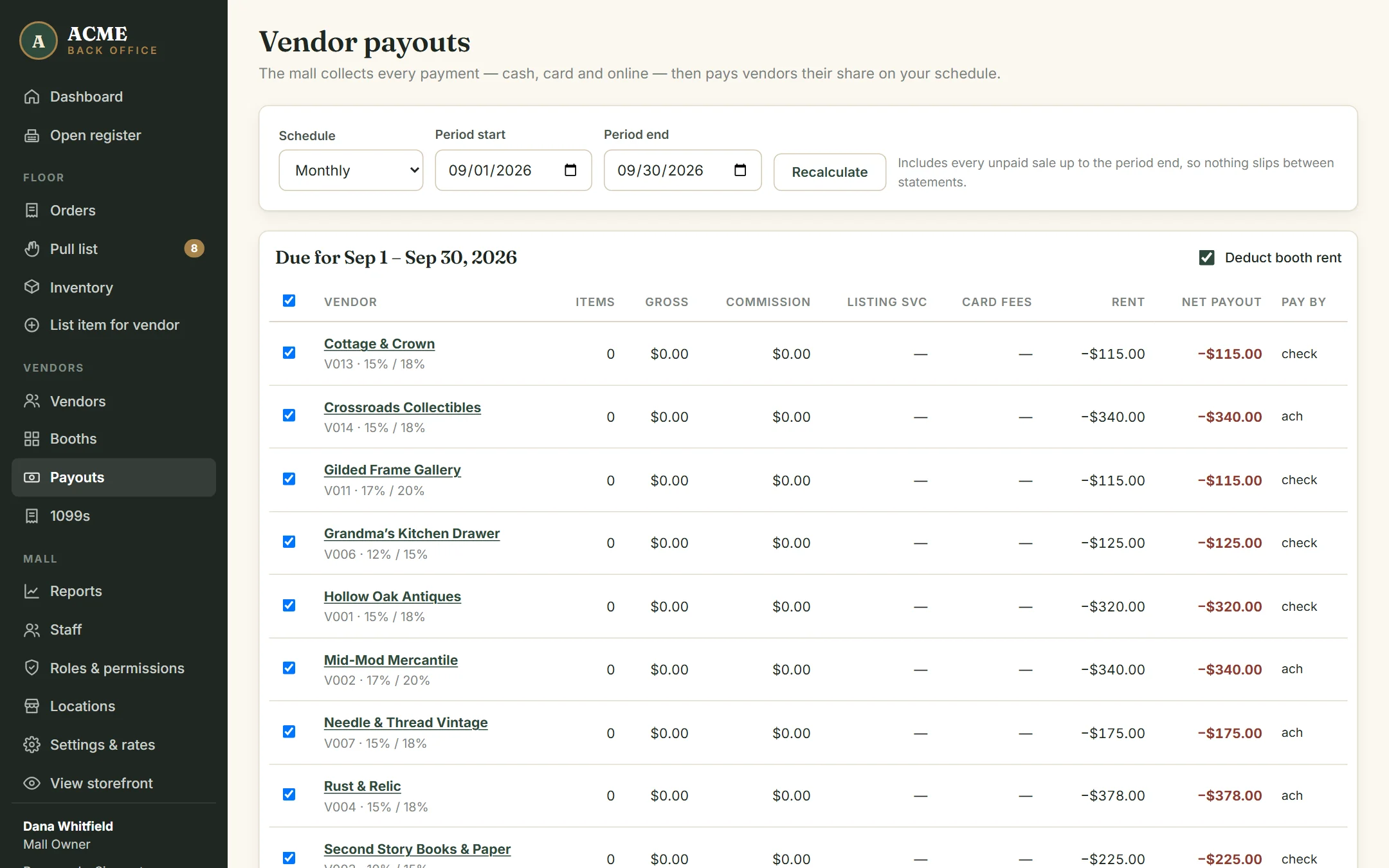 Payouts due to each dealer for the period with rent deducted