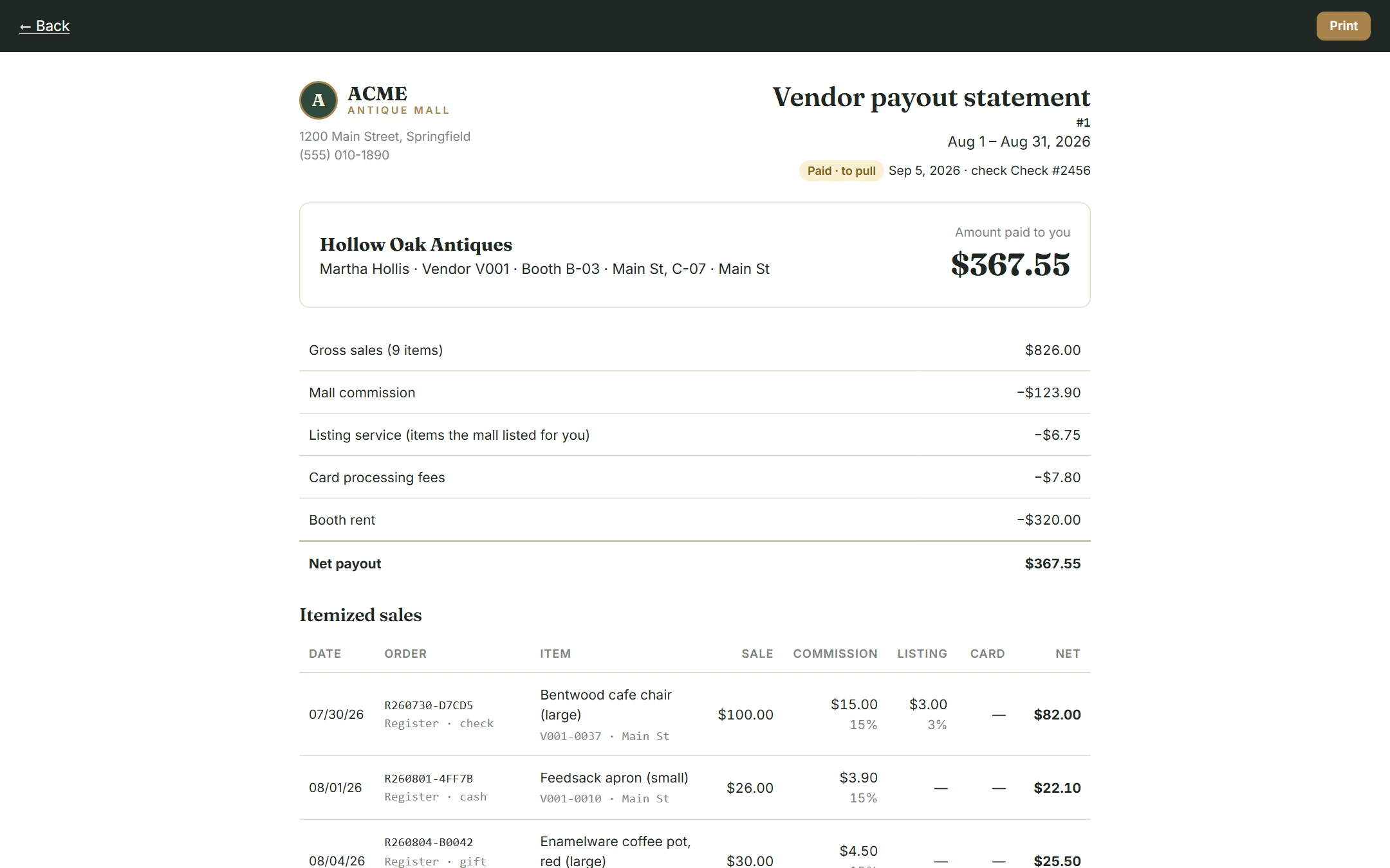 An itemized dealer payout statement